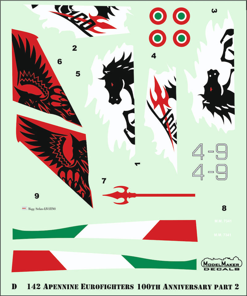 Apennine Eurofighters Part II