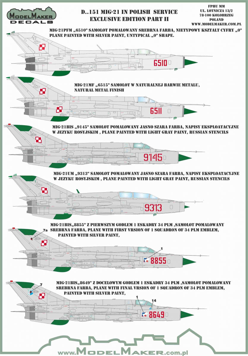 Mikoyan MiG-21 in Polish service exclusive edition part II