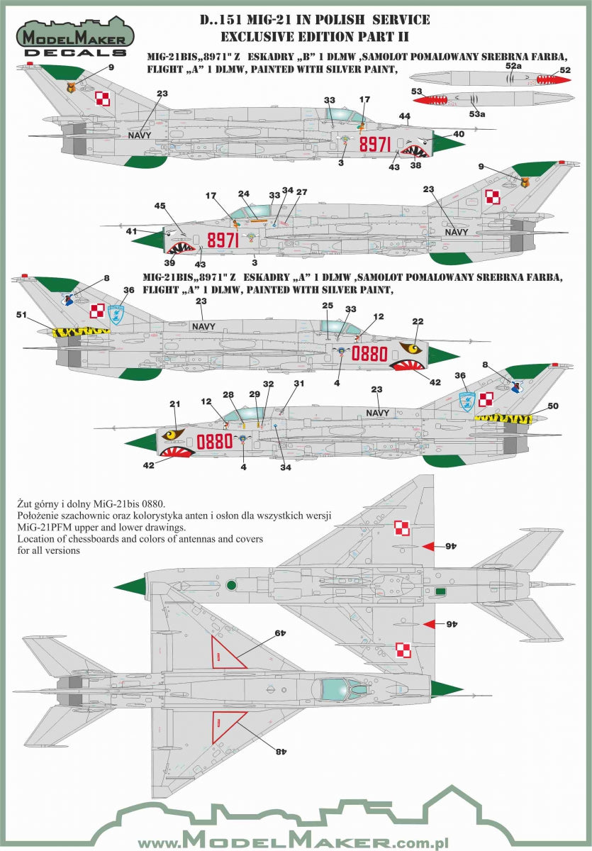 Mikoyan MiG-21 in Polish service exclusive edition part II