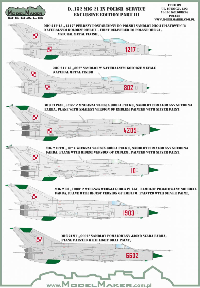 Mikoyan MiG-21 in Polish service exclusive edition part III