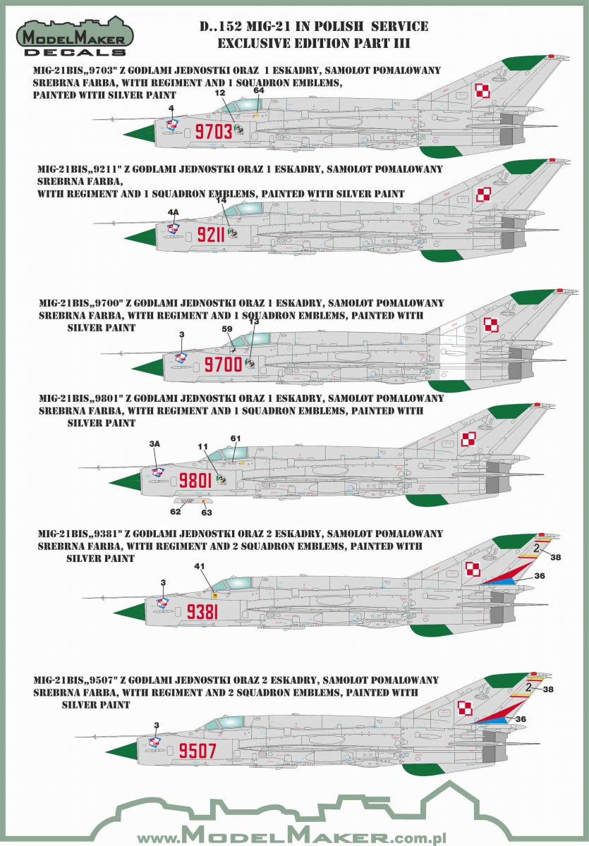 Mikoyan MiG-21 in Polish service exclusive edition part III