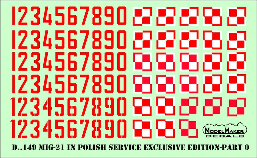 Mikoyan MiG-21 in Polish service exclusive edition part IV