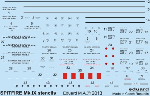 Supermarine Spitfire Mk.IXc stencils