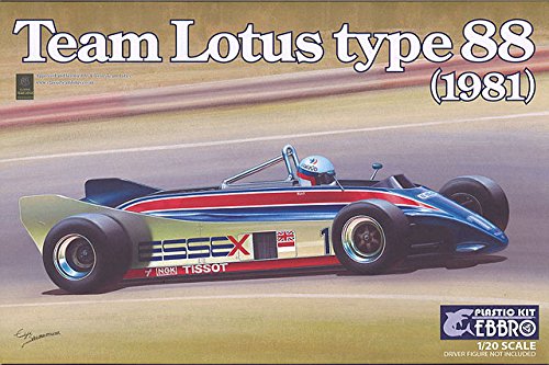 Team Lotus Type 88 1981