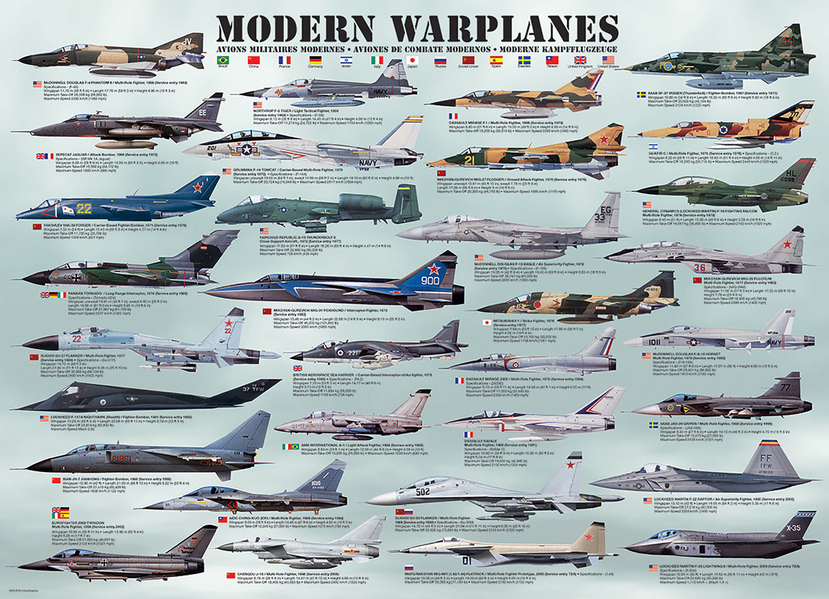 Eurographics Puzzle 1000 Pc - Modern Warplanes