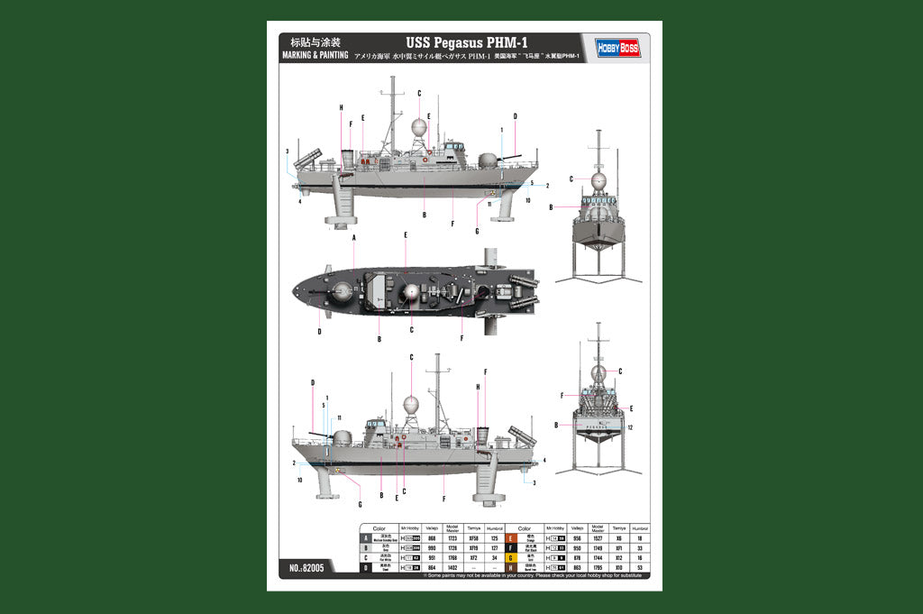 USS Pegasus PHM-1