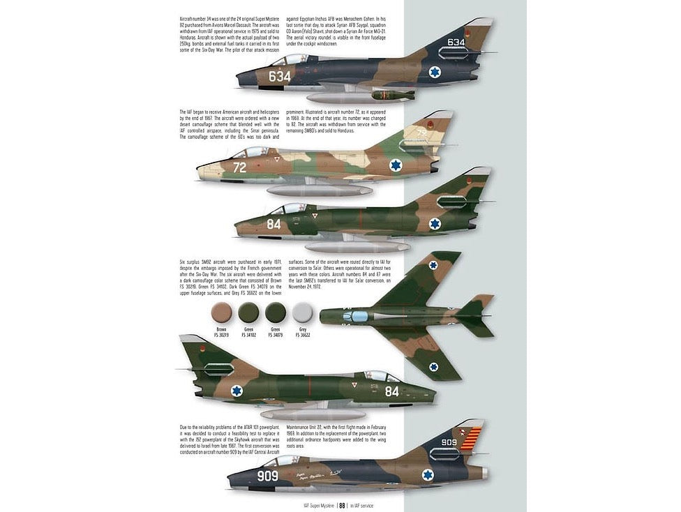 Super Mystére and Sa'ar [Dassault SMB-2 Super Mystere]