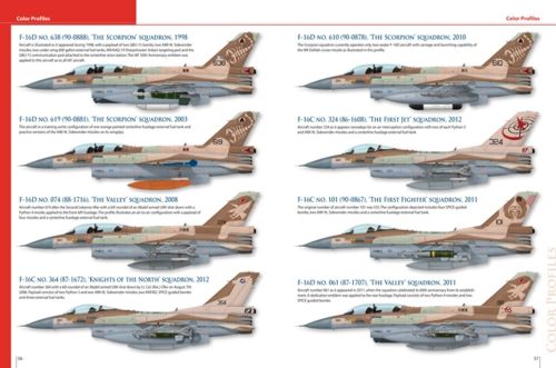 IAF Lockheed-Martin F-16C/F-16D Barak in IAF service