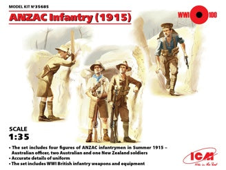ICM ANZAC Infantry (1915) 4 Figures