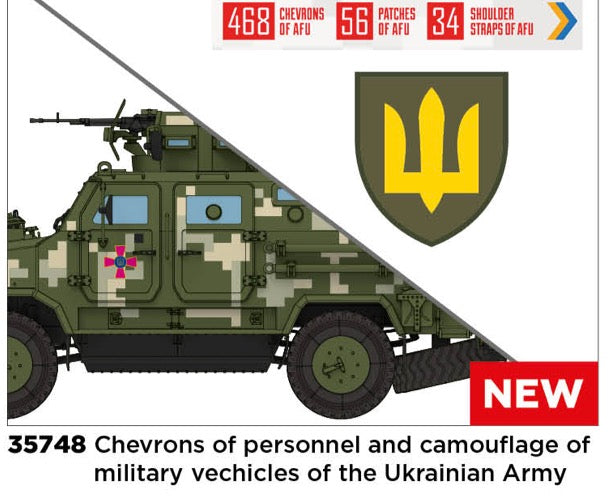 ICM Chevrons of personnel and camouflage of military vehicles of the ukraian army