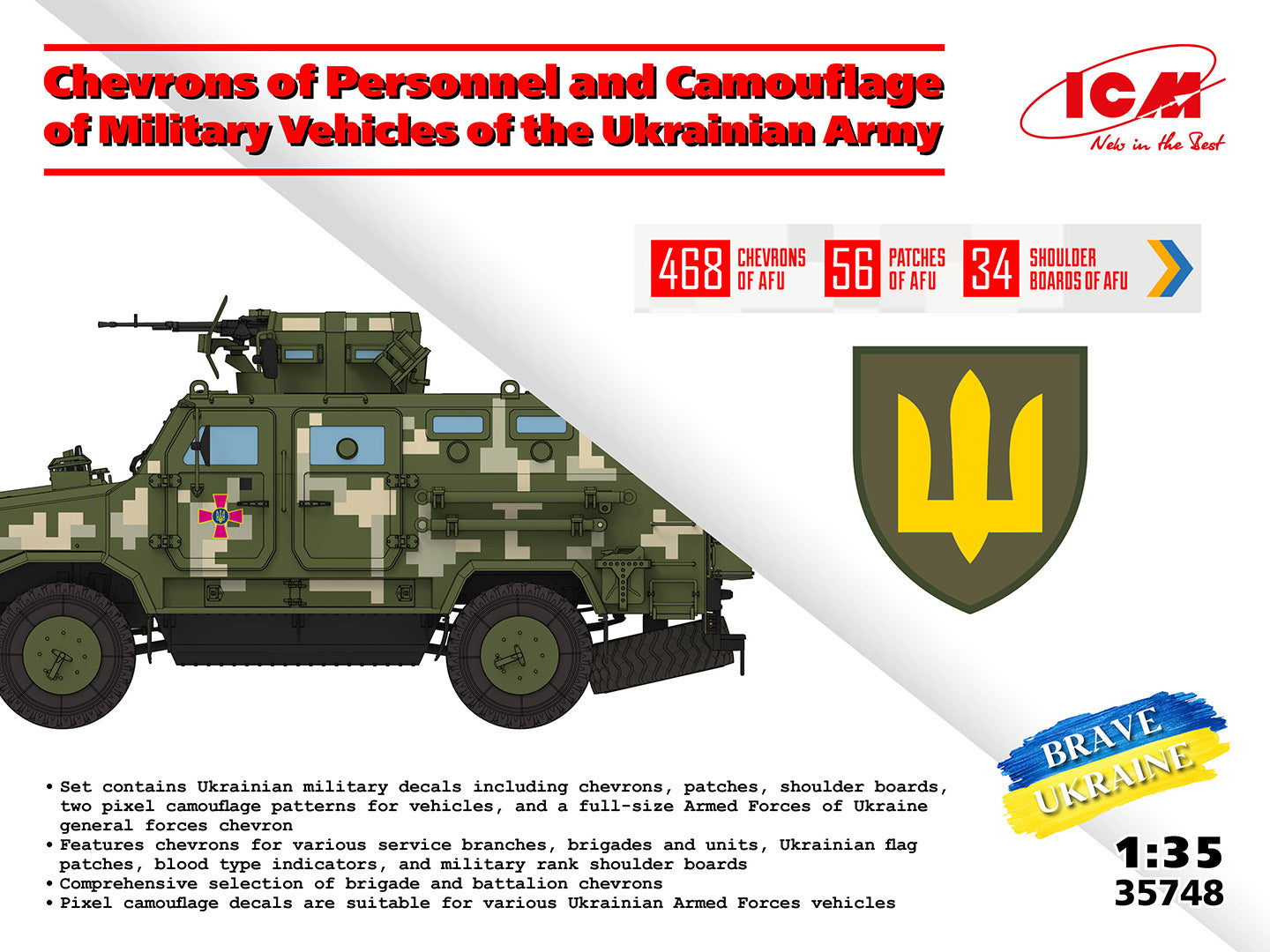 ICM Chevrons of personnel and camouflage of military vehicles of the ukraian army