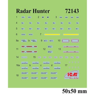 ICM Radar Hunter, MiG-29 '9-13' Ukrainian Fighter with HARM Missiles