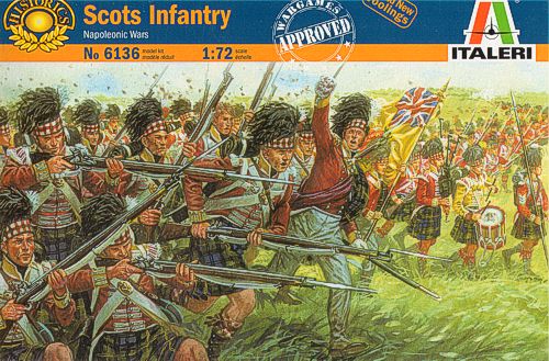 Scottish Infantry Napoleonic Wars