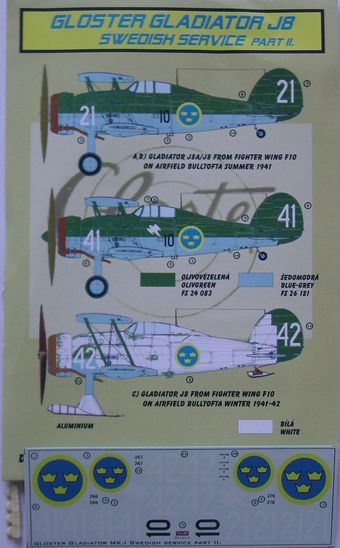 Gloster Gladiator Mk.II J8A (Swedish) Part II (designed to be used with Airfix kits)