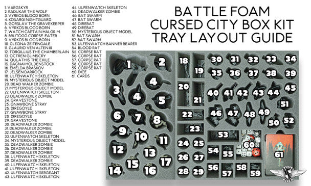 Battle Foam Warhammer Quest Cursed City Foam Tray Kit for Game Box BF-MIS-WQCUCKT