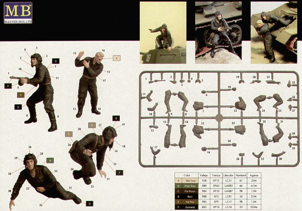 Masterbox 1:35 - Russian Tankmen Kursk 1943