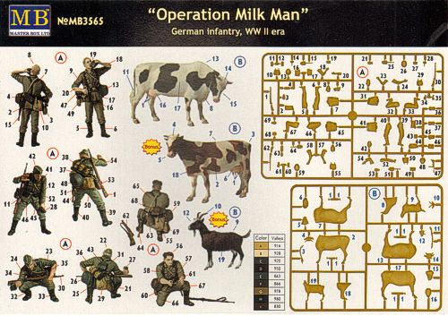 Masterbox 1:35 - Operation Milk Man