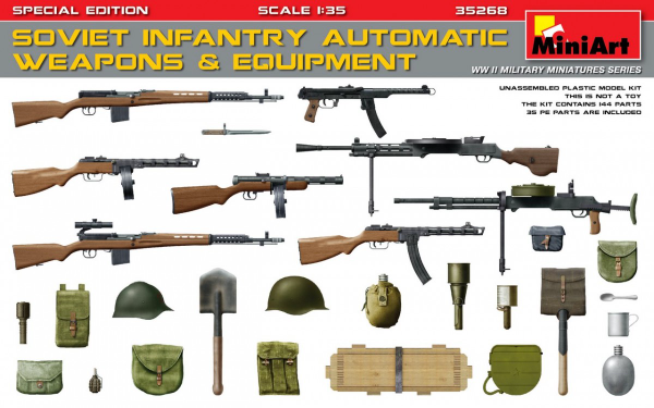 Miniart 1:35 - Soviet Infantry Weapons & Equipment (PE)
