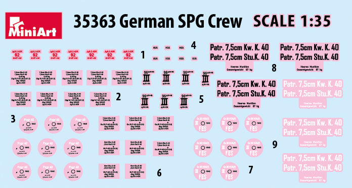 GERMAN SELF PROPELLED GUN CREW