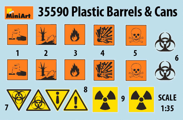 PLASTIC BARRELS & CANS Kit contents plastic models of Barrels & CansDecal Sheet is Included