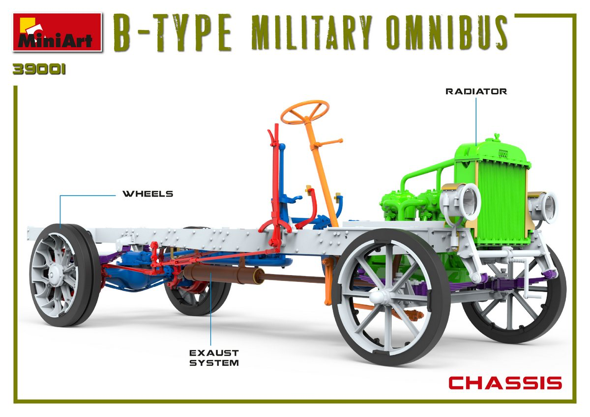 B-TYPE MILITARY OMNIBUS (Old Bill Bus) HIGHLY DETAILED MODELACCURATE ENGINECLEAR PARTS INCLUDEDPHOTO-ETCHED PARTS INCLUDEDDECAL SHEET FOR 5 VARIANTS
