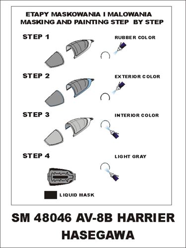 McDonnell-Douglas AV-8B Harrier canopy frame paint masks (inside and outside) (designed to be used with Hasegawa kits)