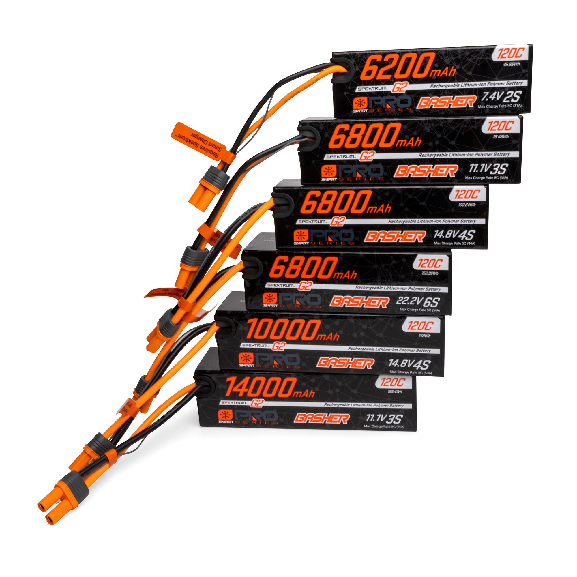 11.1V 6800mAh 3S 120C Smart G2 Pro Basher LiPo: IC5