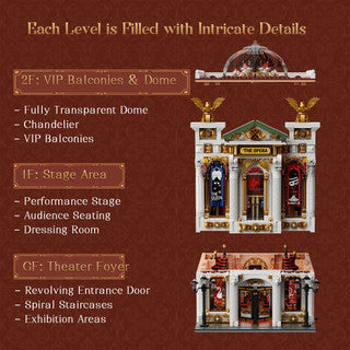 The Opera Building - 3518 pcs