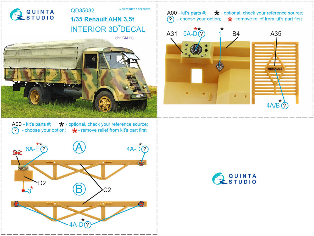 Renault AHN 3.5t 3D-Printed coloured Interior on decal paper (designed to be used with ICM UA UK kits)