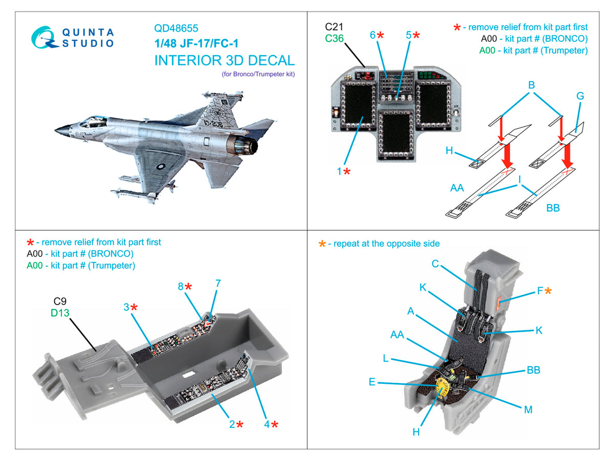 PAC/CAC JF-17/FC-1 3D-Printed & coloured Interior on decal paper (designed to be used with Bronco and Trumpeter kits)