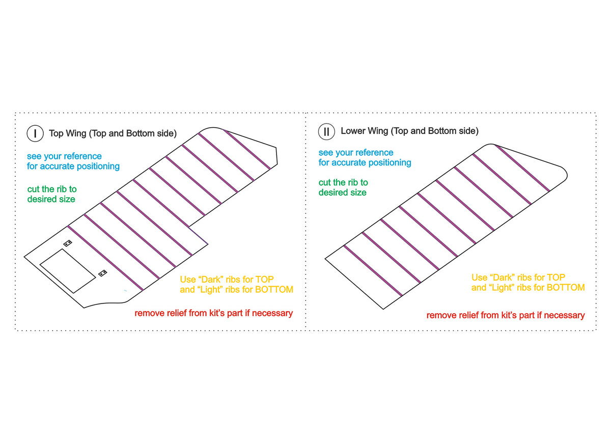 Lozenge rib tapes for Pfalz D.III/D.IIIa (All kits) (3D-Printed) (designed to be used with Wingnut Wings kits)
