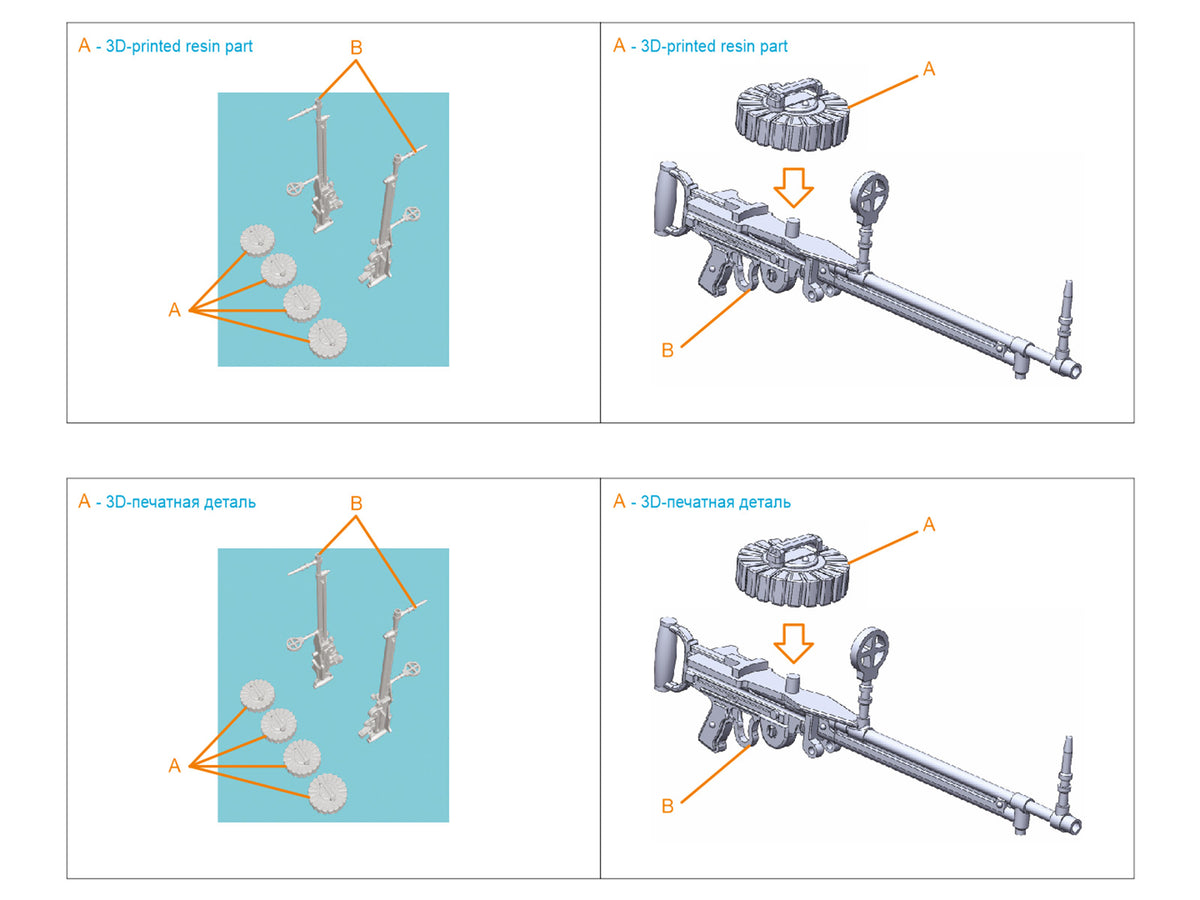 Type 92 Machine Gun, 2 pcs (for all kits)