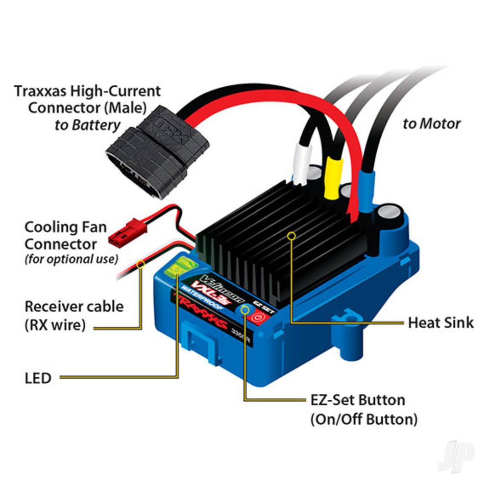 Traxxas Velineon VXL-3s Brushless Waterproof ESC (Forward, Reverse, Brake) TRX3355R 3