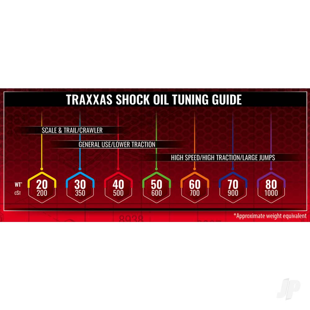 Traxxas Oil, shock (20 wt, 200 cSt, 60cc) (Silicone) TRX5031 2