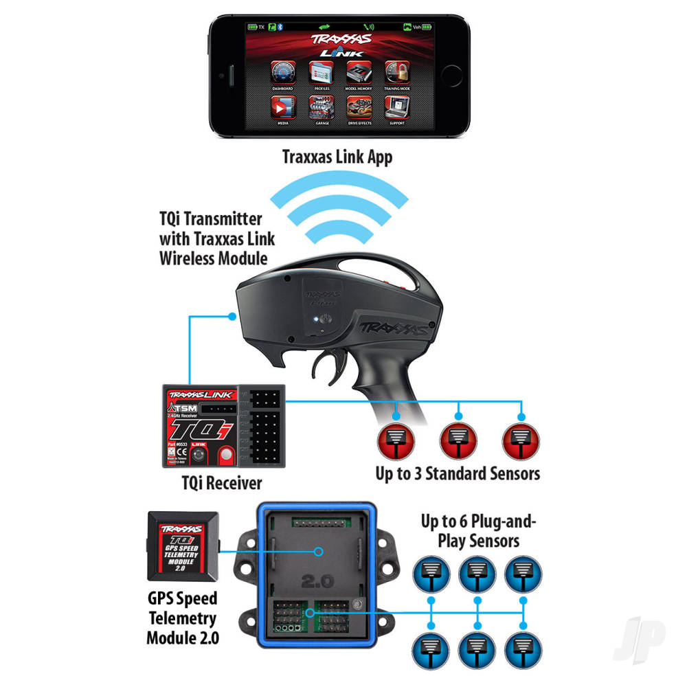 Traxxas TQi Telemetry Expander 2.0 and GPS Module 2.0 TRX6553X 6