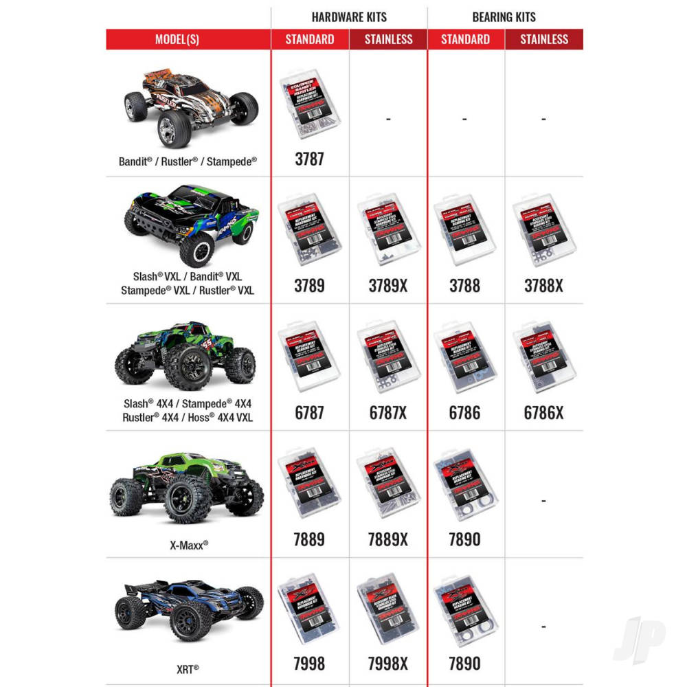 Traxxas Hardware kit, Hoss 4X4 VXL/Slash 4X4/Stampede 4X4/Rustler 4X4 (con - TRX6787 1