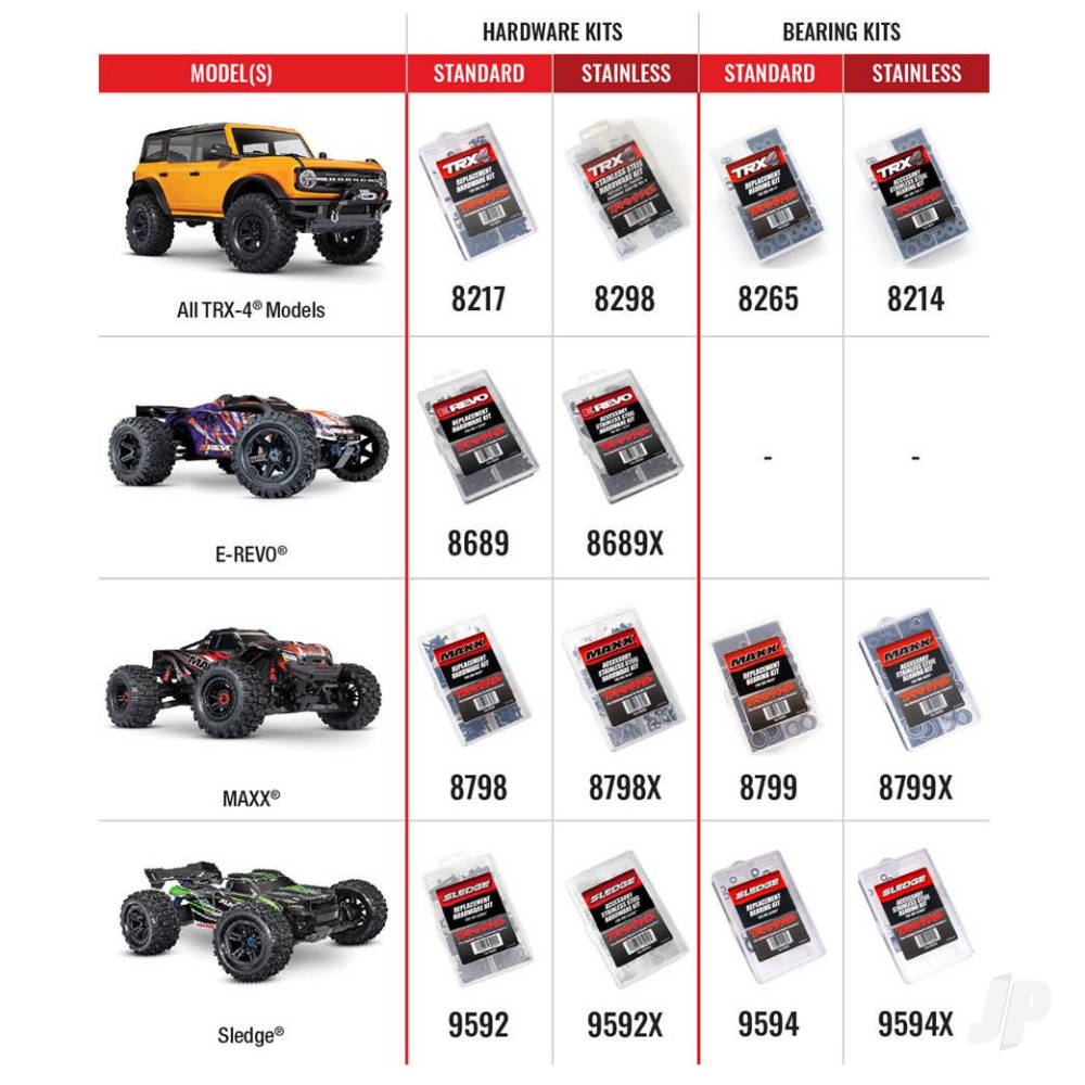 Traxxas Hardware kit, Hoss 4X4 VXL/Slash 4X4/Stampede 4X4/Rustler 4X4 (con - TRX6787 2