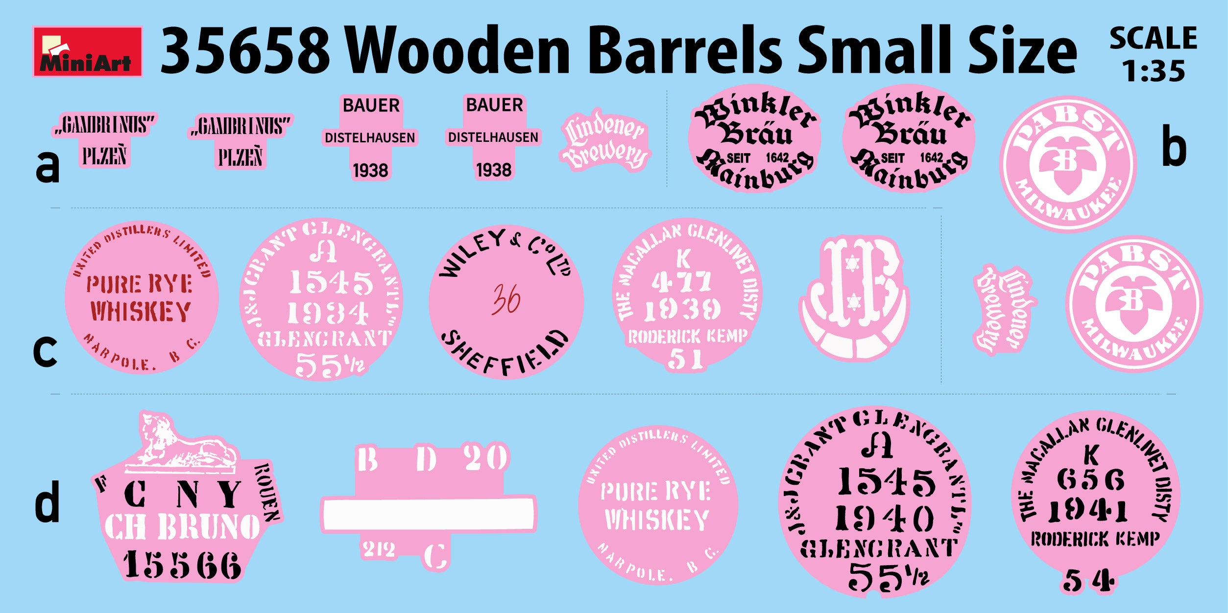 Model kit packaging for wooden barrels with various labels on a blue background