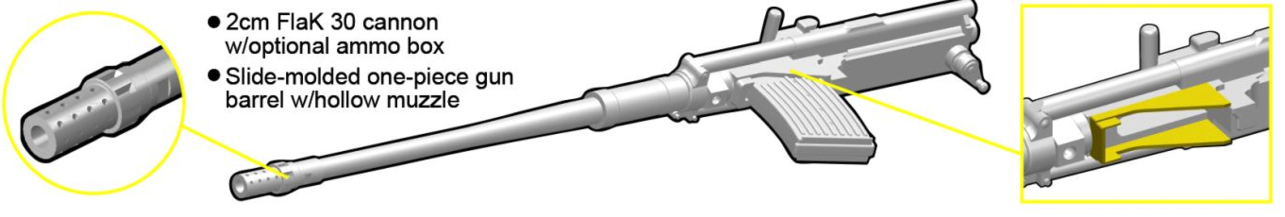 DW35040 2cm Flak 30 Das Werk 