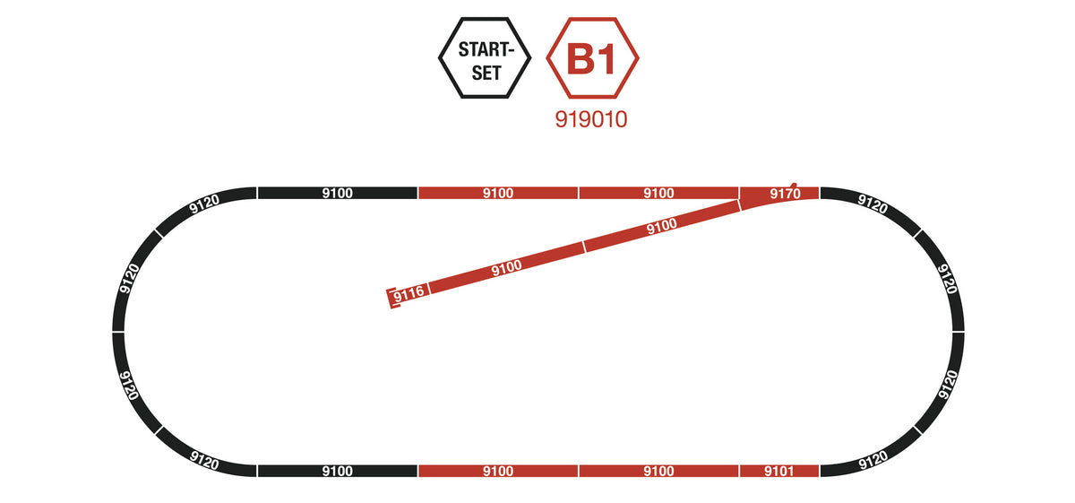 Fleischmann Profi Track Set B1 FM919010