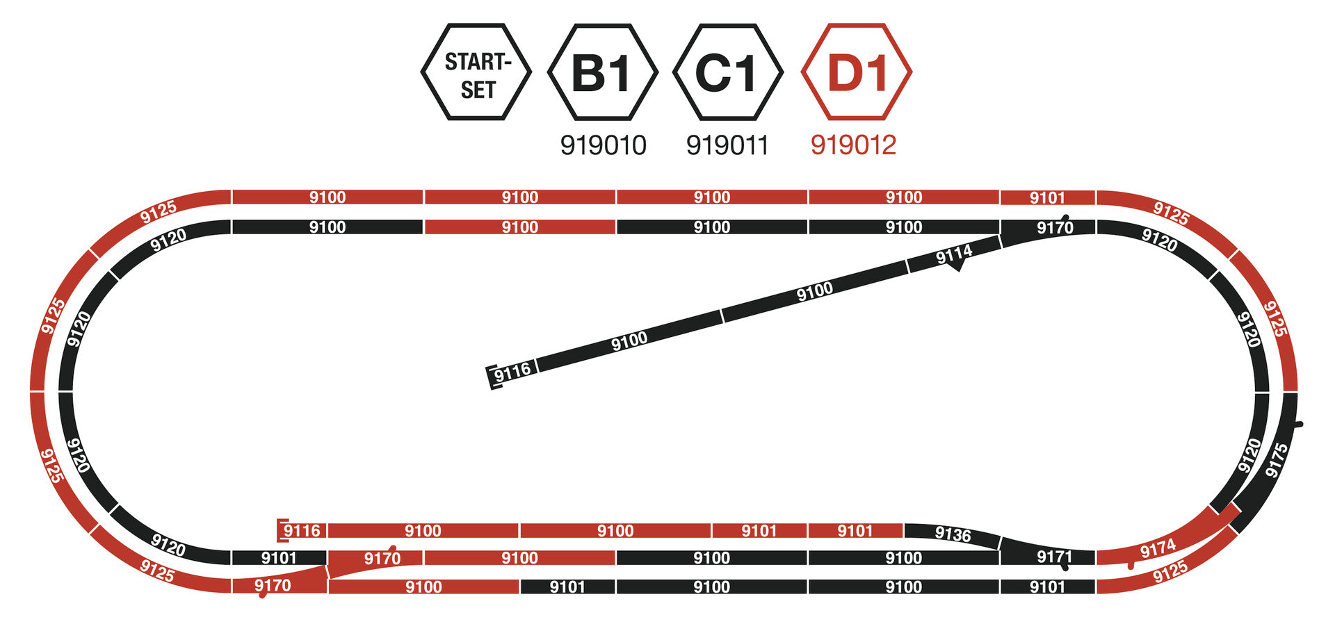 Fleischmann Profi Track Set D1 FM919012