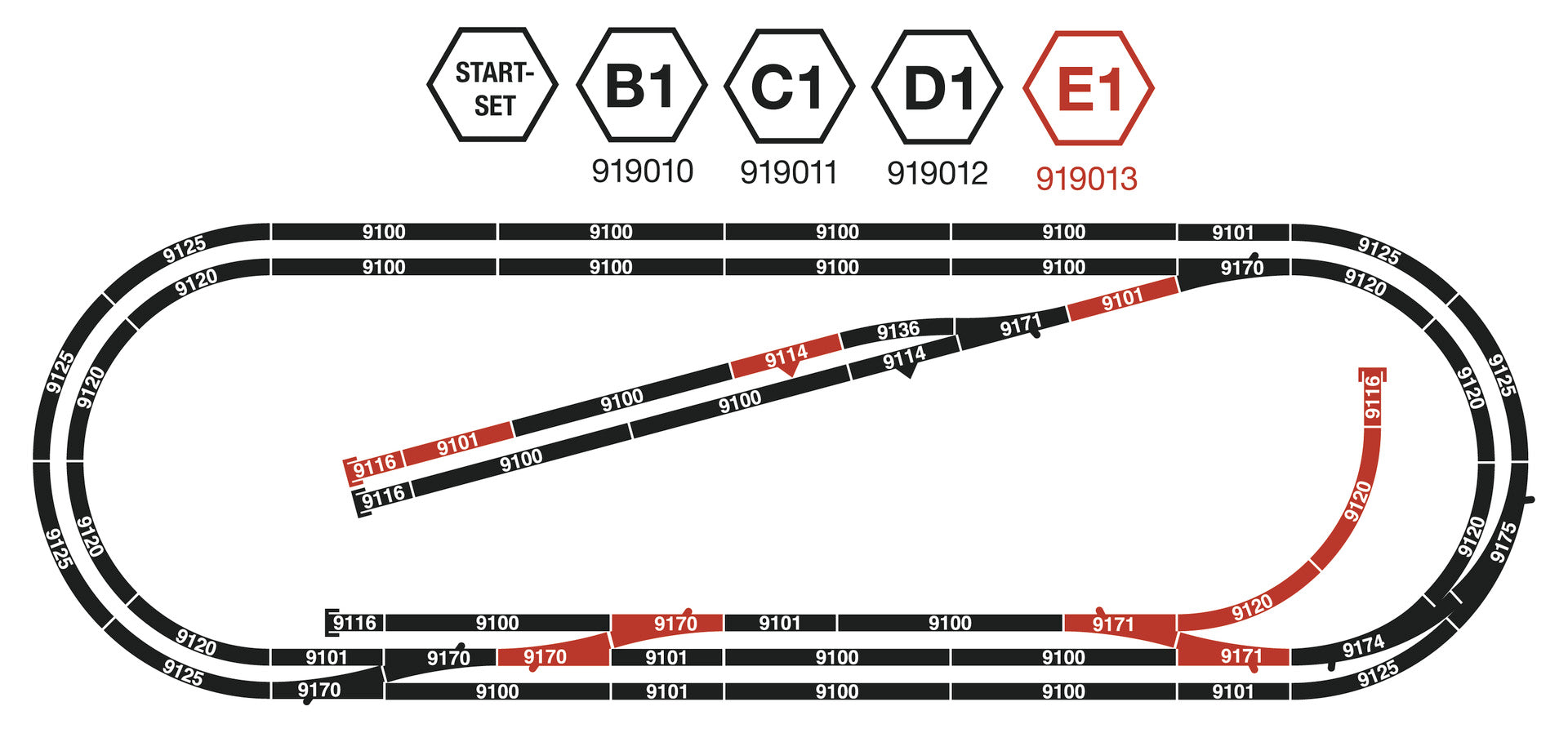 Fleischmann Profi Track Set E1 FM919013