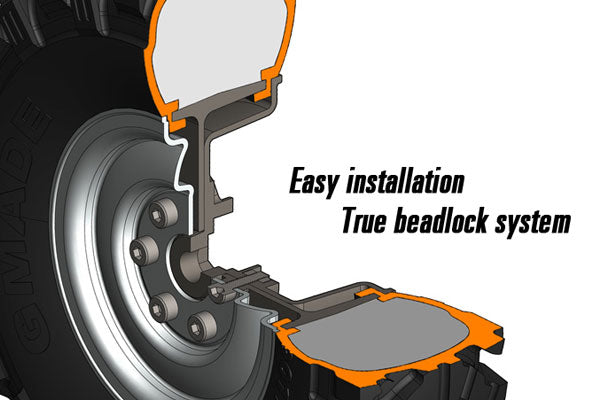 Gmade 1.9 Sr03 Beadlock Wheels (Matt Black) (2) GM70184
