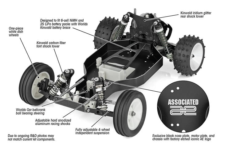 TEAM ASSOCIATED RC10 KINWALD EDITION KIT - AS6041