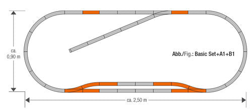 Roco Geoline Track Set B1 RC61151