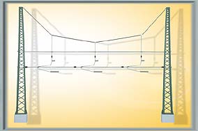 Viessmann Catenary Span Bridge for 3 Tracks 85mm VN4362