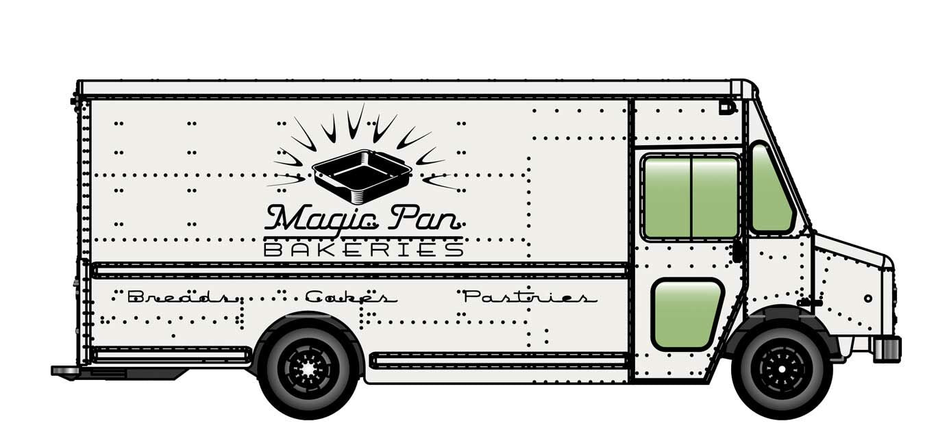 Walthers Scenemaster Morgan Olson Route Star Van Magic Pan Bakeries WH949-12101