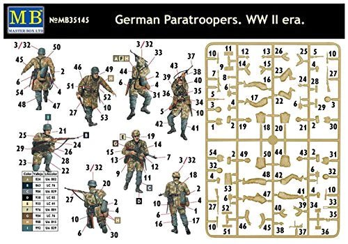 Master Box 1/35 German Paratroopers WWII 35145 - Access Models